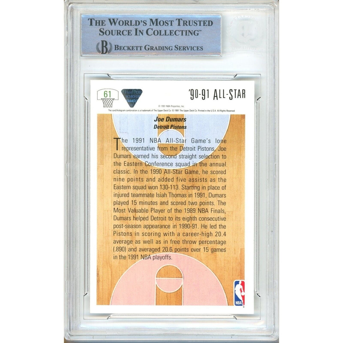 Joe Dumars Upper Deck Signed Trading Card Beckett BAS