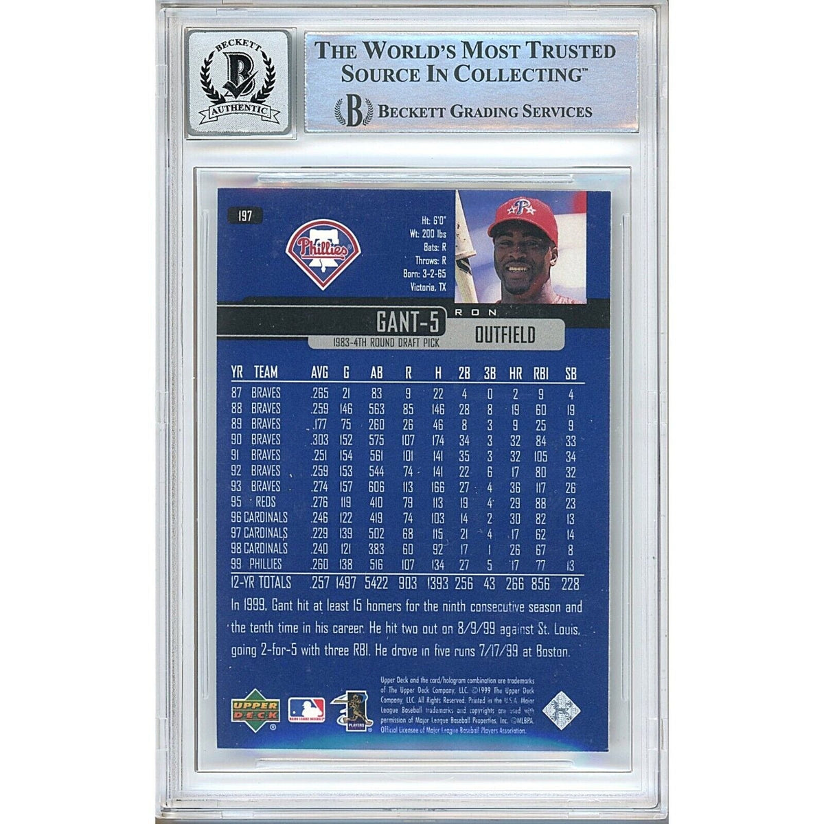 Ron Gant Phillies Signed Autograph Trading Card Beckett BGS
