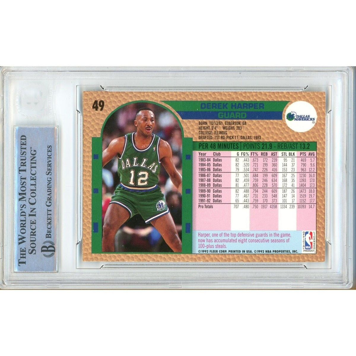 Derek Harper Dallas Mavericks Autographed Signed Trading Card Beckett BAS