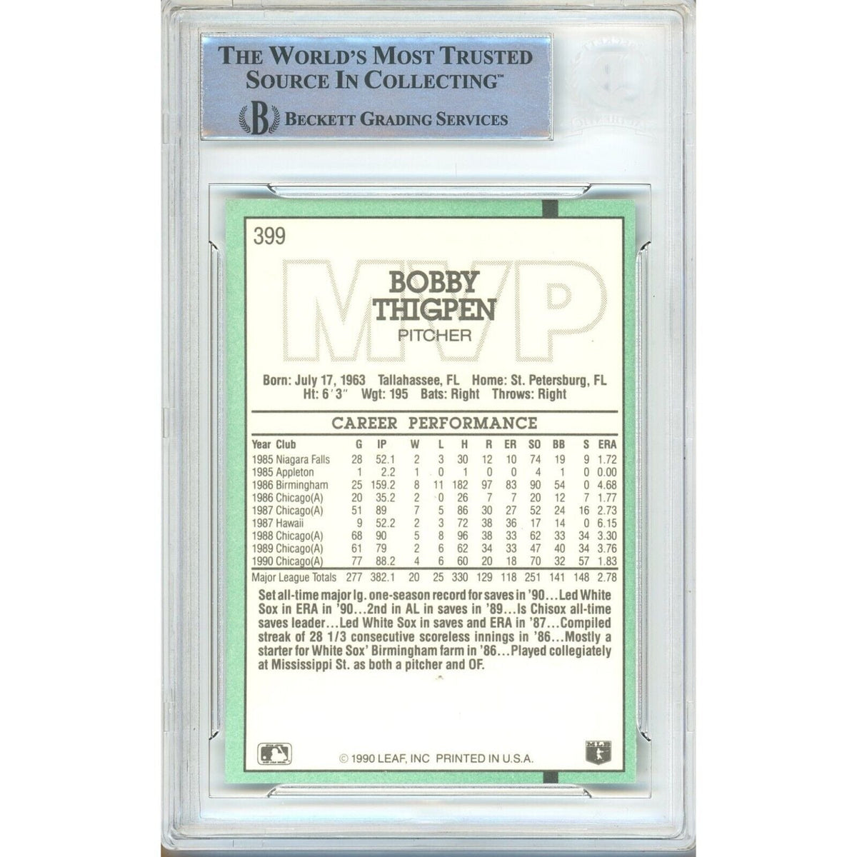 Bobby Thigpen White Sox Autographed Signed Trading Card Beckett BAS