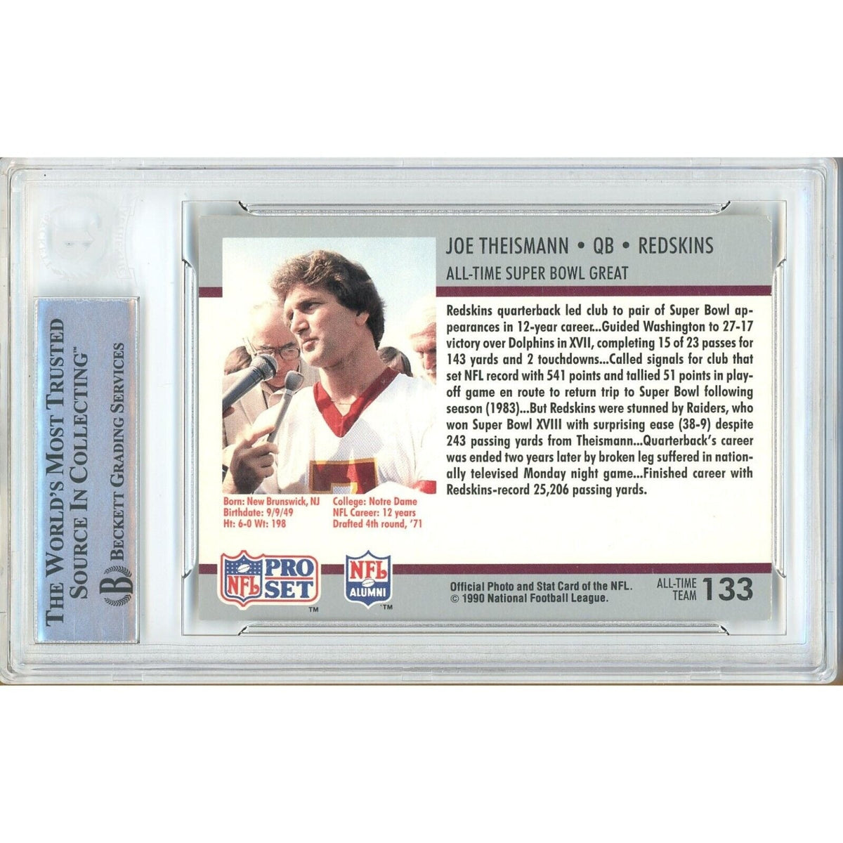 Joe Theismann Washington Commanders Autographed Signed Trading Card Beckett BAS