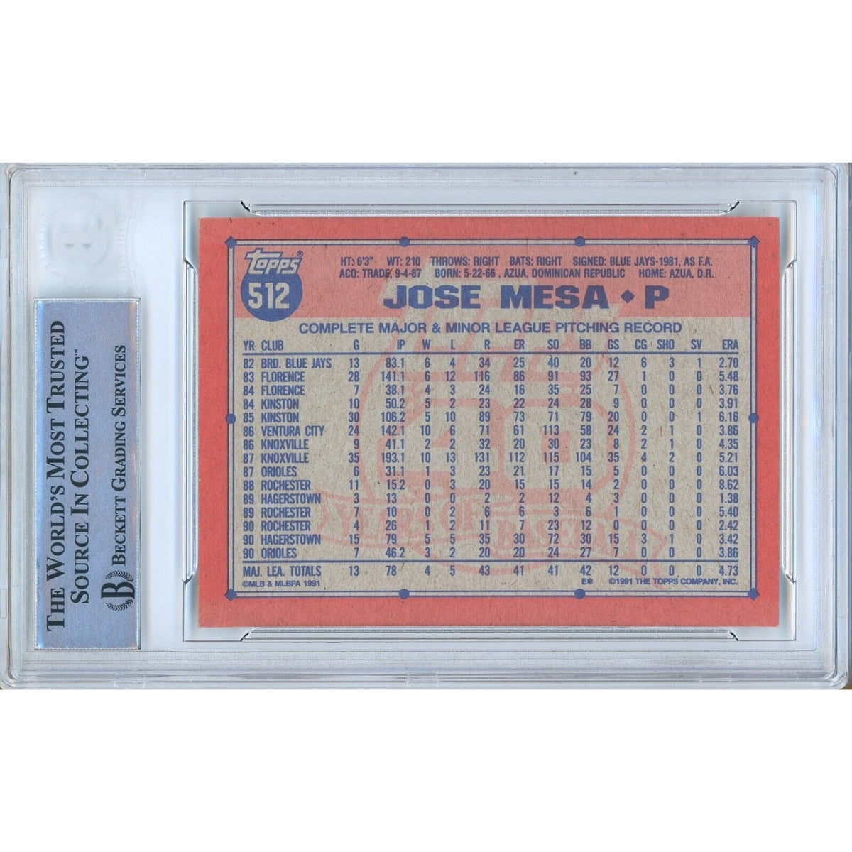 Jose Mesa Baltimore Orioles Autographed Signed Trading Card Beckett BAS