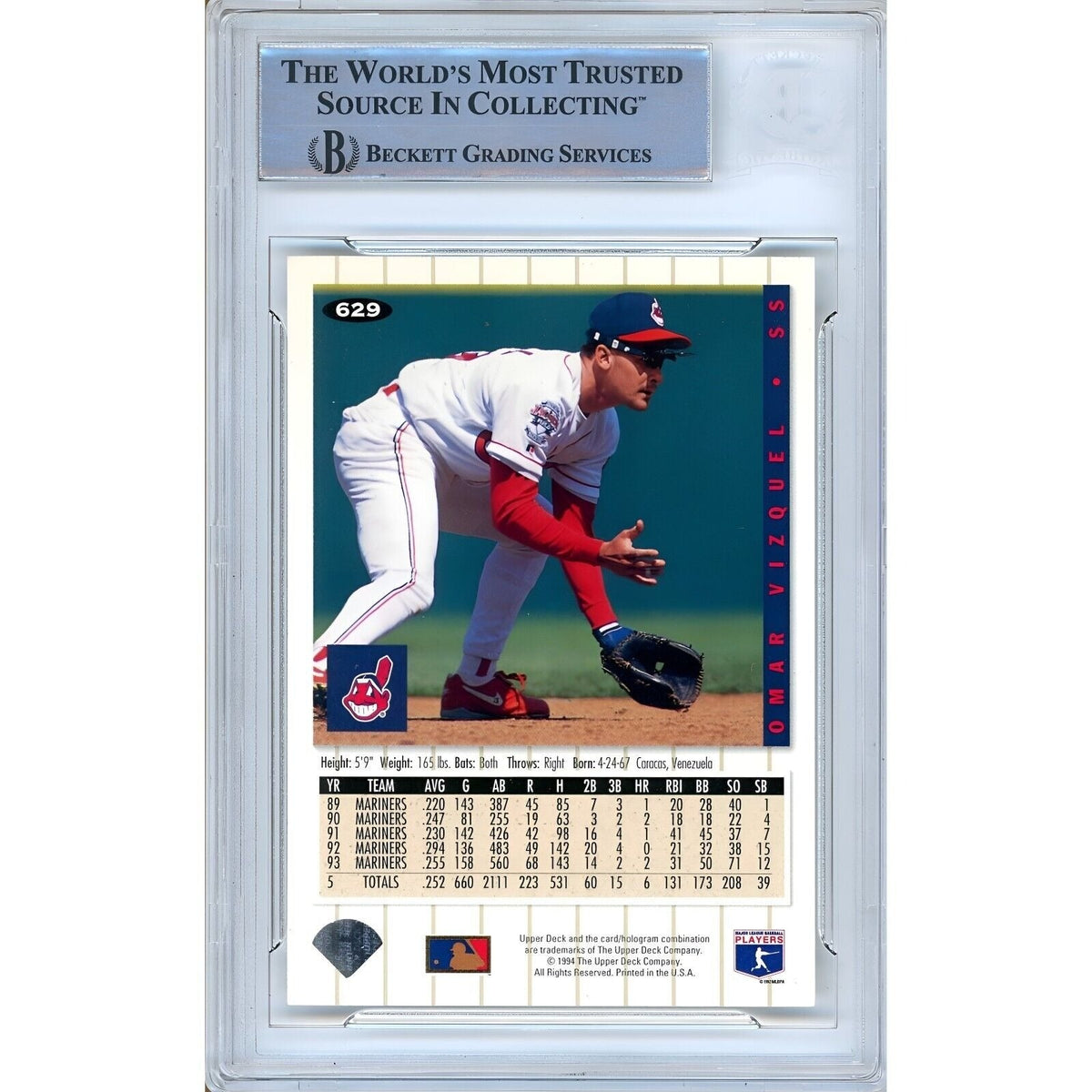 Omar Vizquel Cleveland Indians Signed Trading Card Beckett BAS