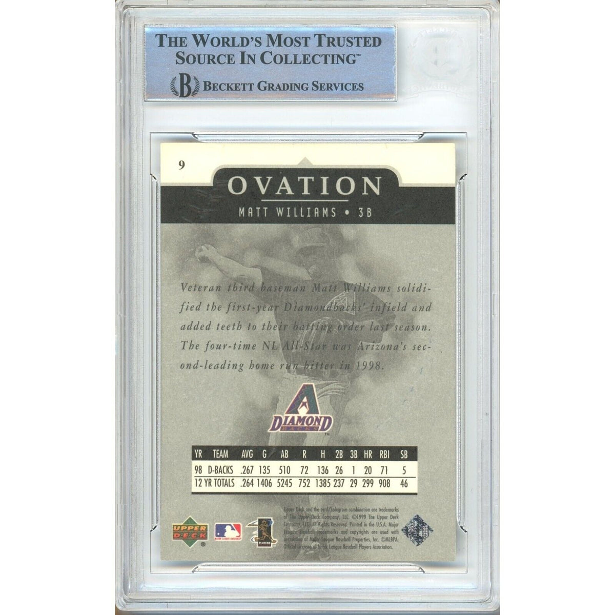 Matt Williams Signed Trading Card Beckett BAS