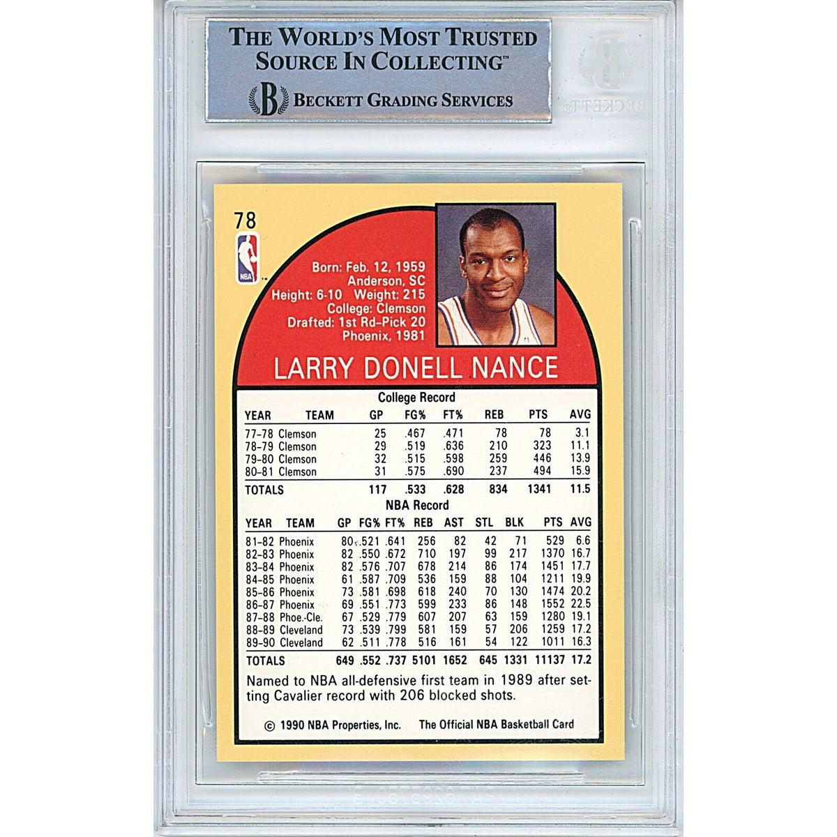 Larry Nance Cleveland Cavaliers Autographed Signed Trading Card Beckett BAS