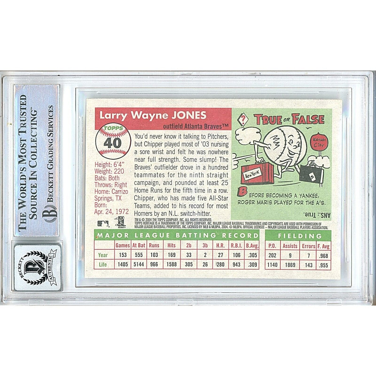 Chipper Jones Atlanta Braves Autographed Autograph Trading Card Beckett BGS