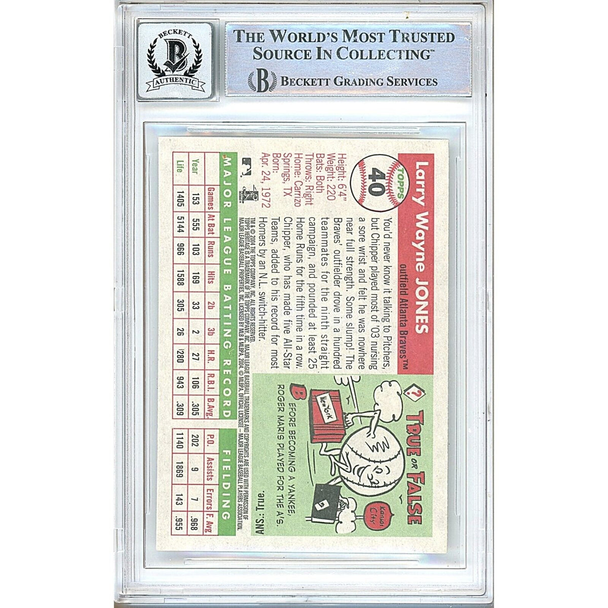 Chipper Jones Atlanta Braves Autographed Auto Trading Card Beckett BGS