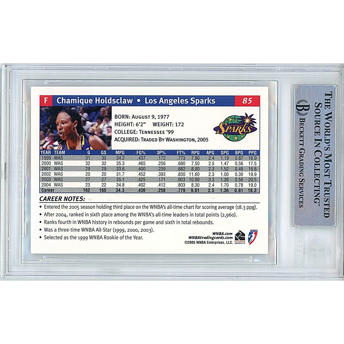 Chamique Holdsclaw Signed Trading Card Beckett BAS