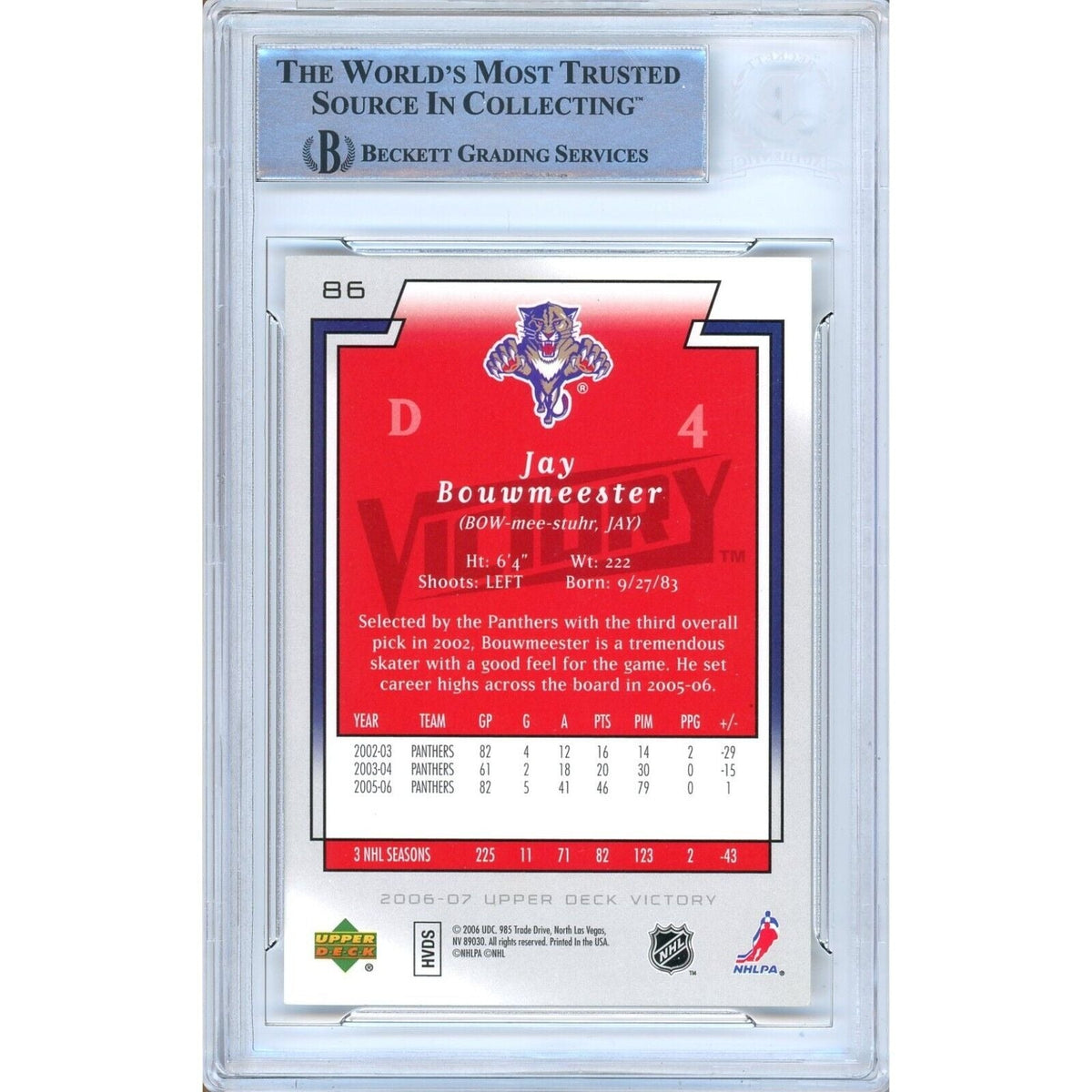 Jay Bouwmeester Florida Panthers Autographed Signed Trading Card Beckett BAS
