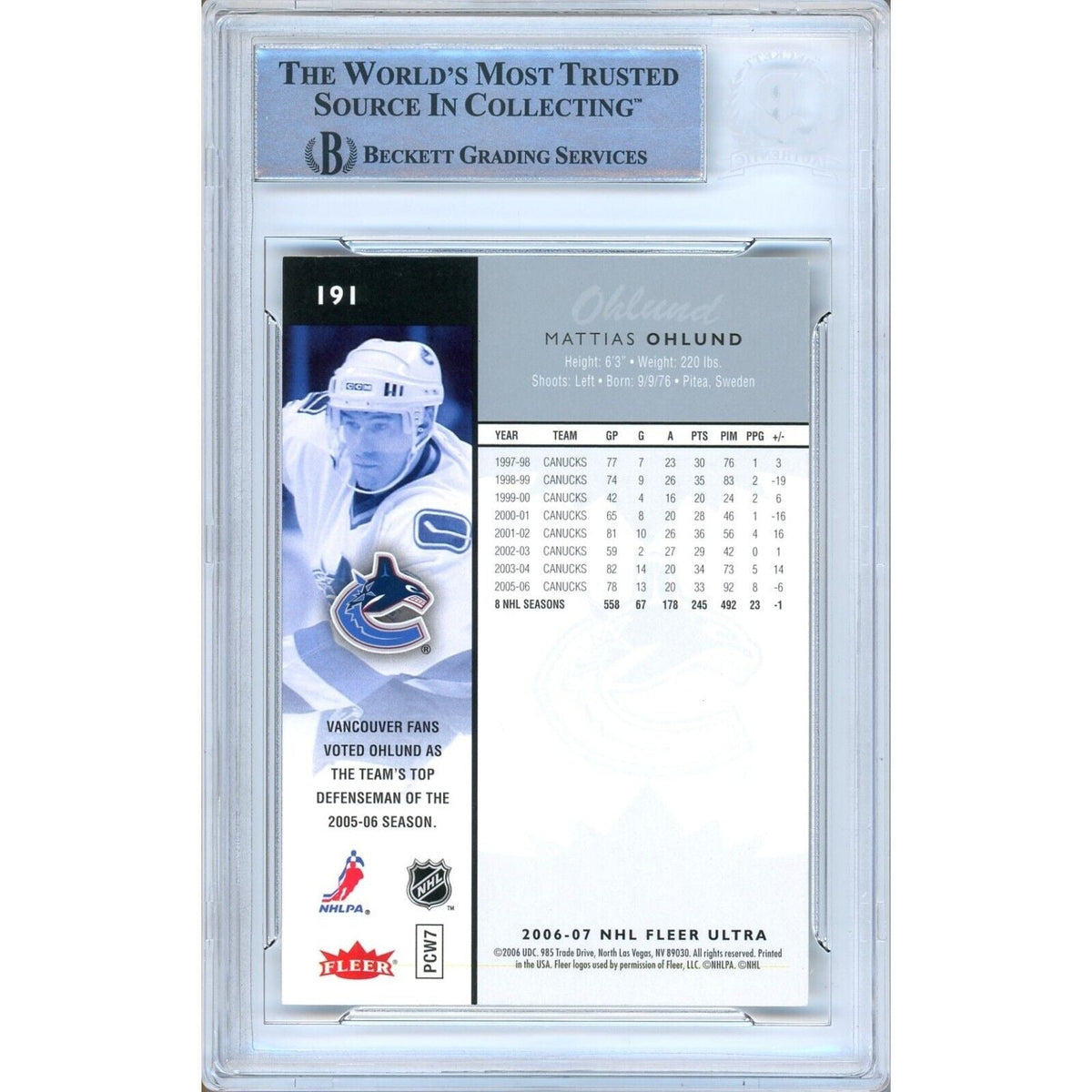 Mattias Ohlund Vancouver Canucks Signed Trading Card Beckett BAS