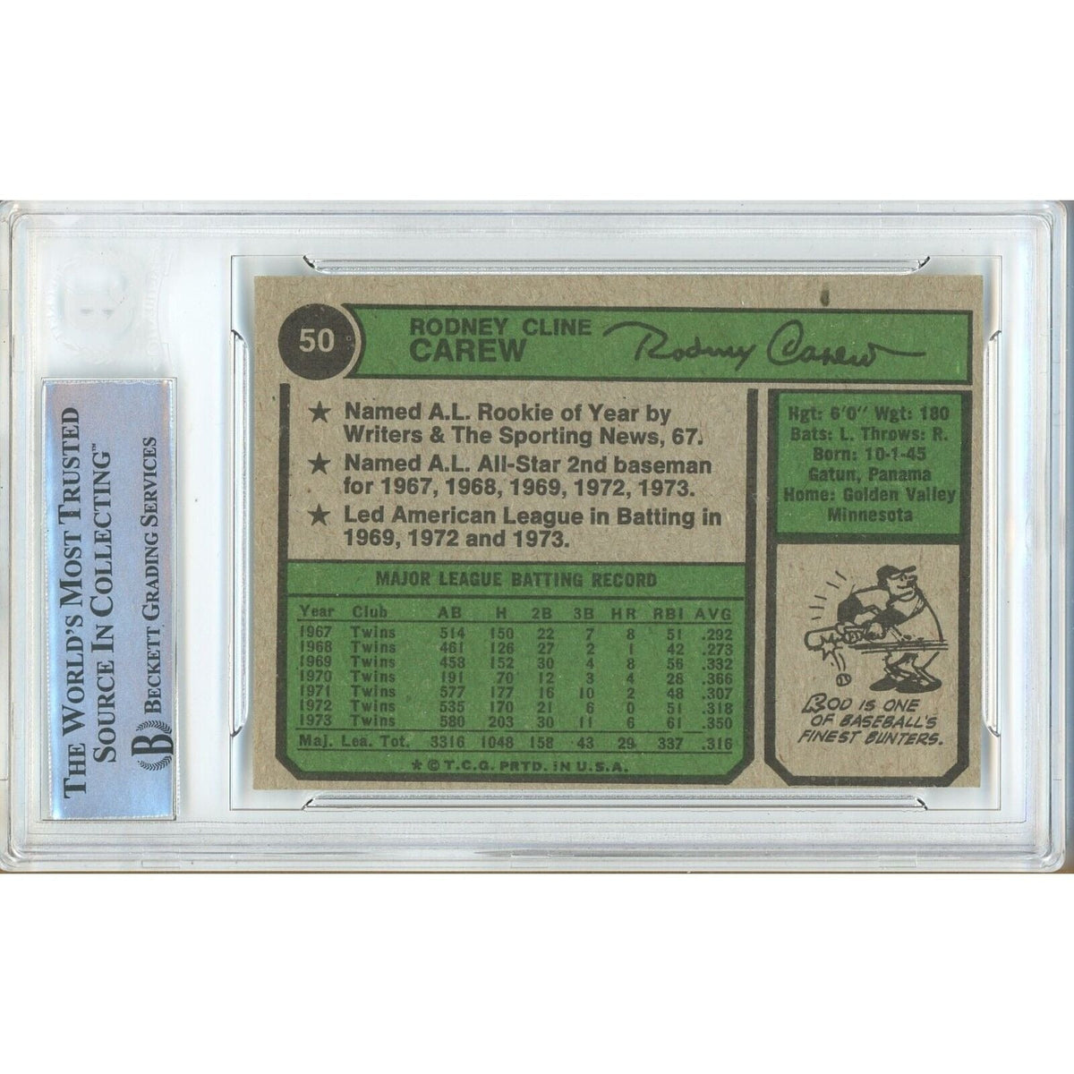 Rod Carew Minnesota Twins Signed Trading Card Beckett BAS