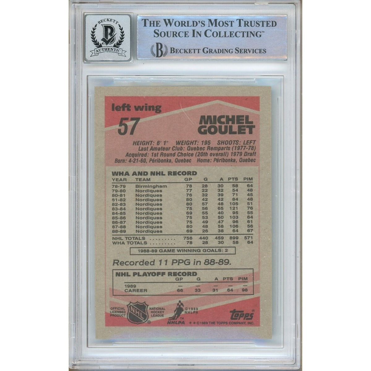 Michel Goulet Quebec Nordiques Signed Trading Card Beckett BGS