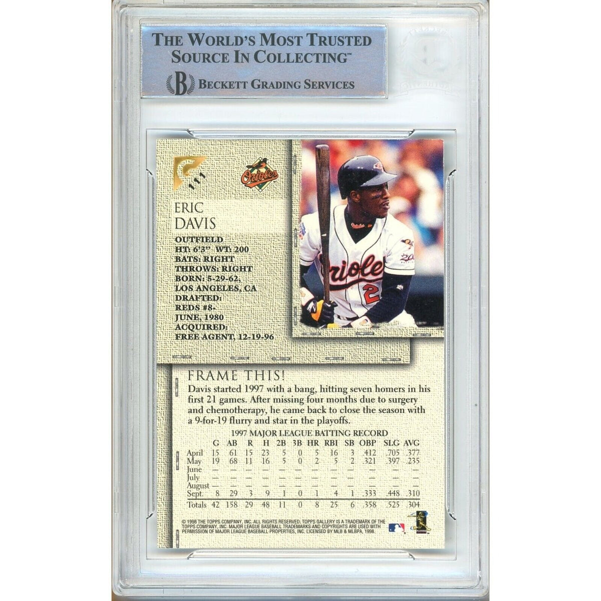 Eric Davis Topps Gallery Signed Trading Card Beckett BAS