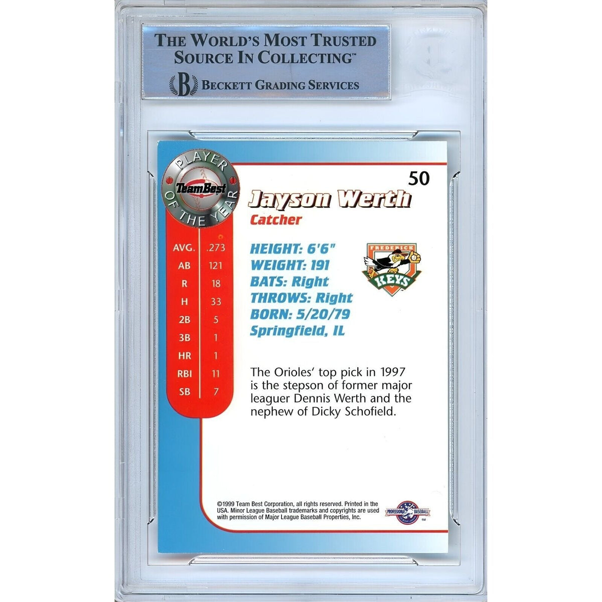 Jayson Werth Team Best Signed Trading Card Beckett BAS