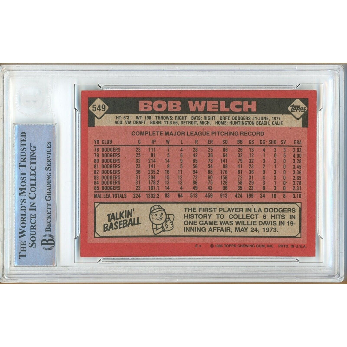 Bob Welch Los Angeles Dodgers Signed Trading Card Beckett BAS