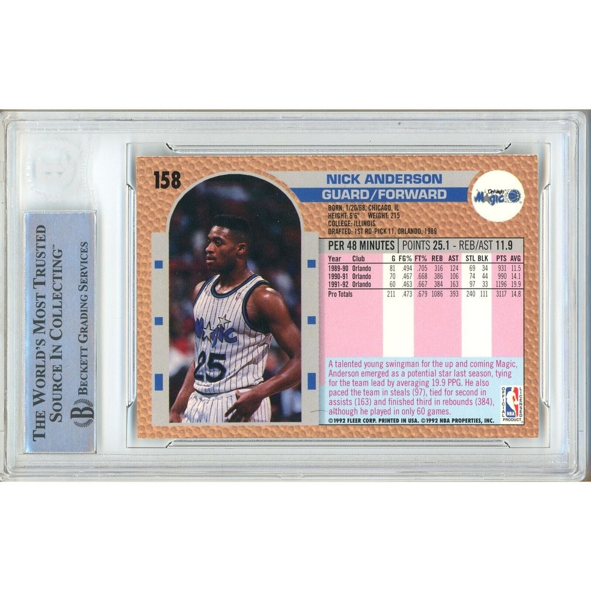 Nick Anderson Orlando Magic Signed Trading Card Beckett BAS