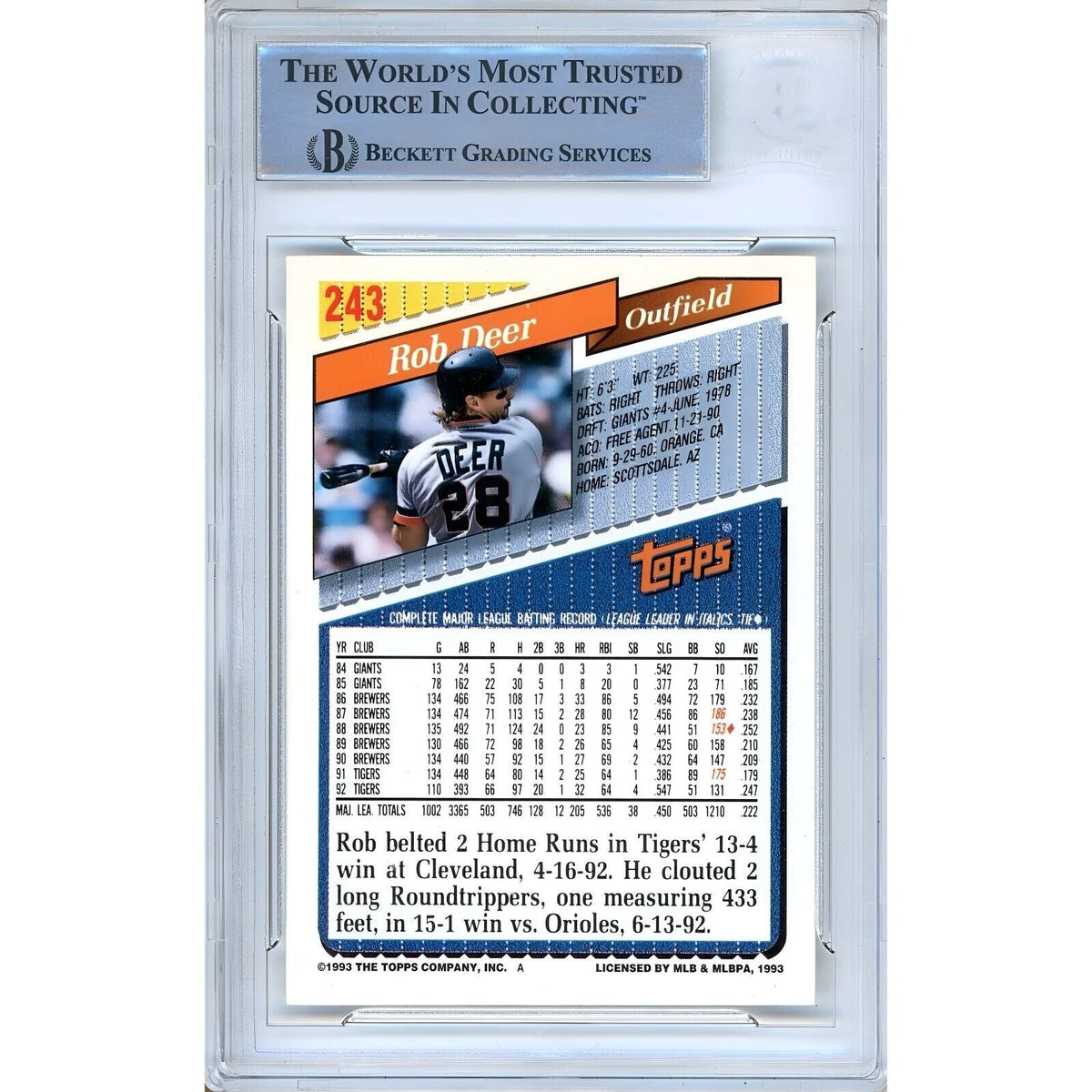 Rob Deer Detroit Tigers Signed Trading Card Beckett BAS