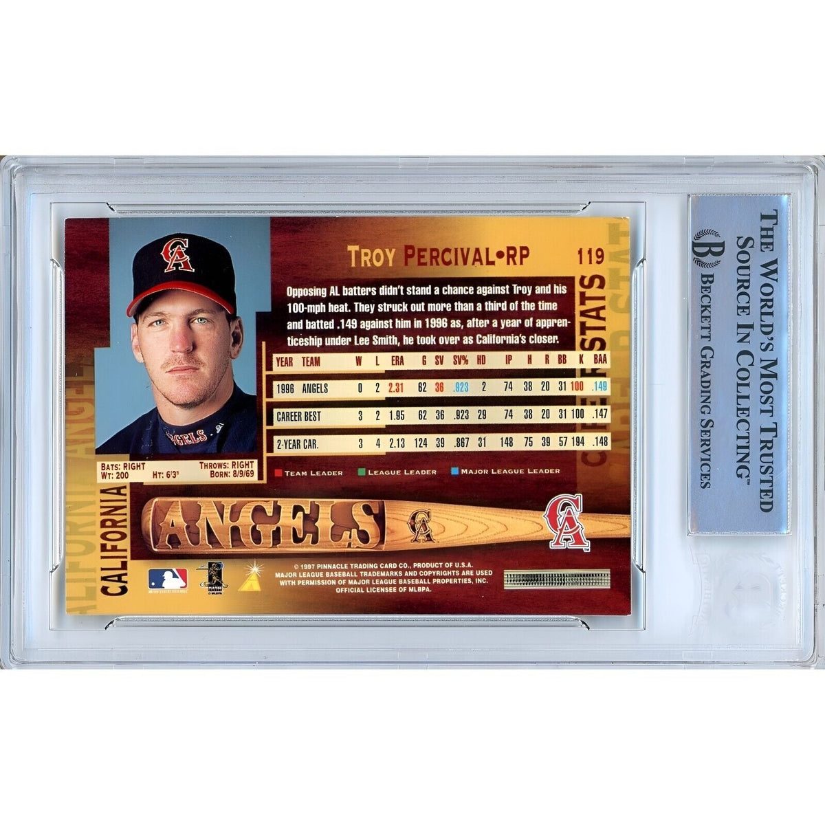 Troy Percival Los Angeles Angels Signed Trading Card Beckett BAS