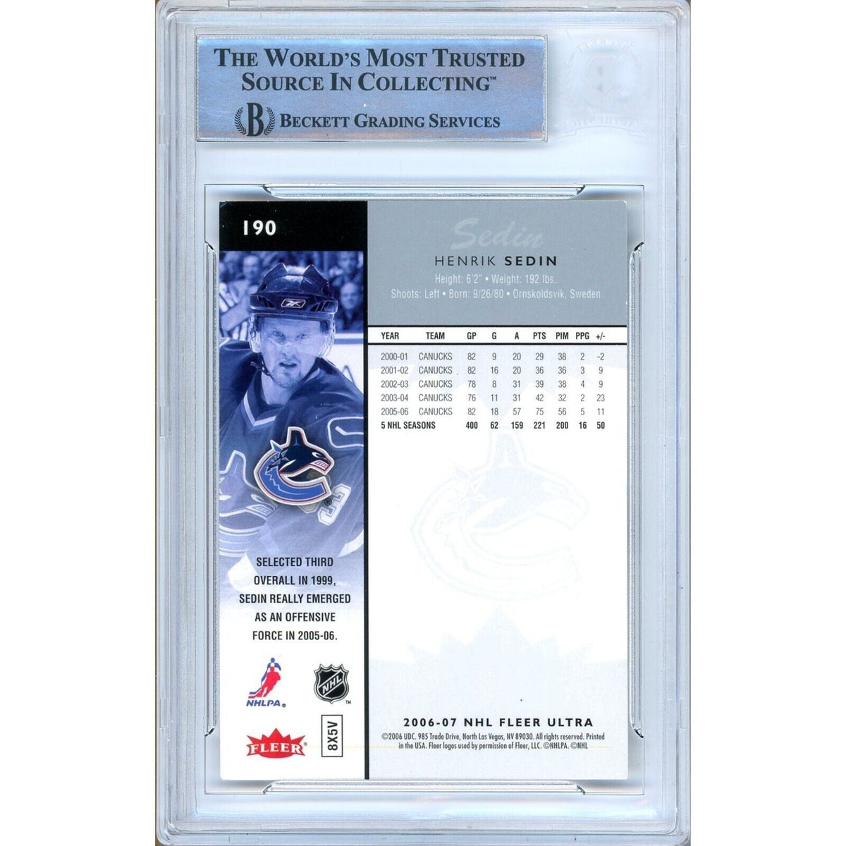Henrik Sedin Fleer Ultra Signed Trading Card Beckett BAS