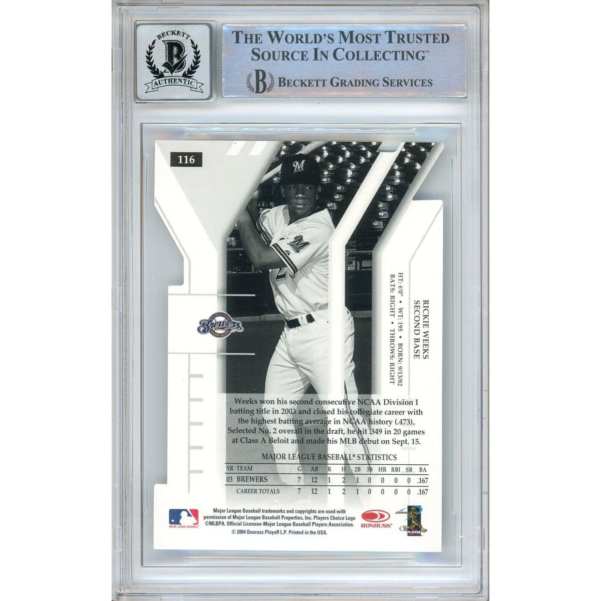 Rickie Weeks Signed Trading Card Beckett BGS