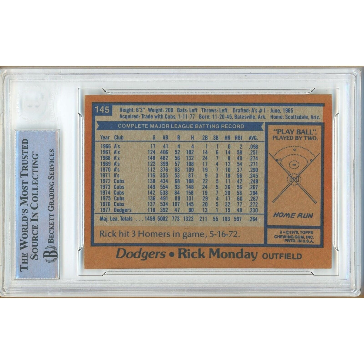 Rick Monday Los Angeles Dodgers Signed Trading Card Beckett BAS