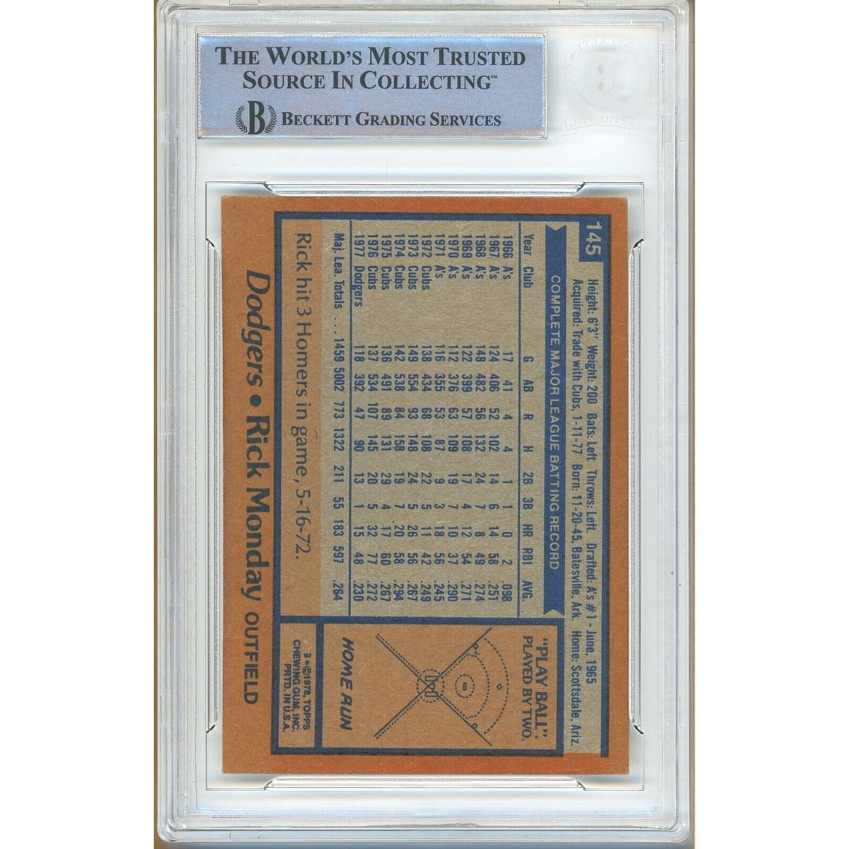 Rick Monday Los Angeles Dodgers Autograph Trading Card Beckett BAS