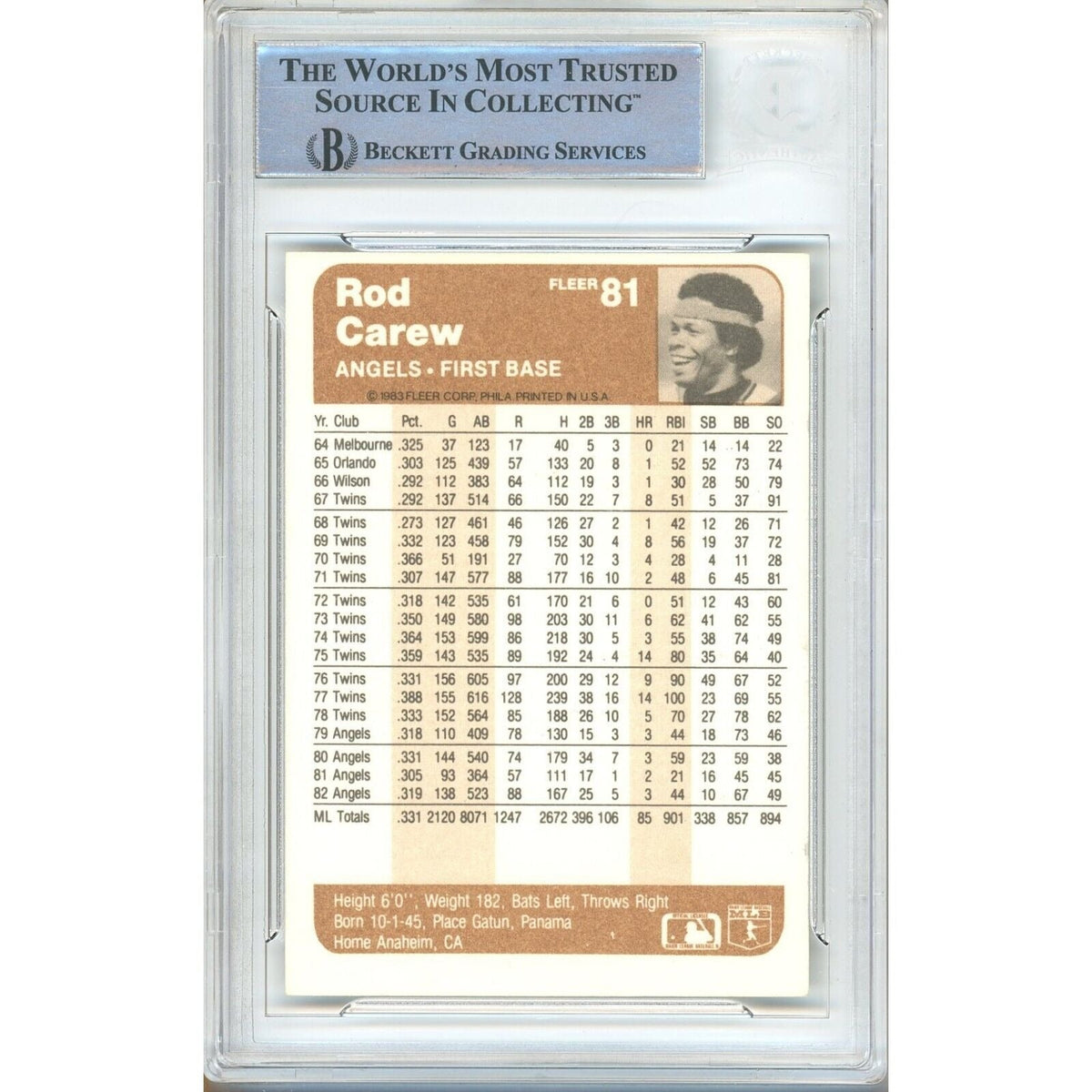 Rod Carew California Angels Signed Trading Card Beckett BAS