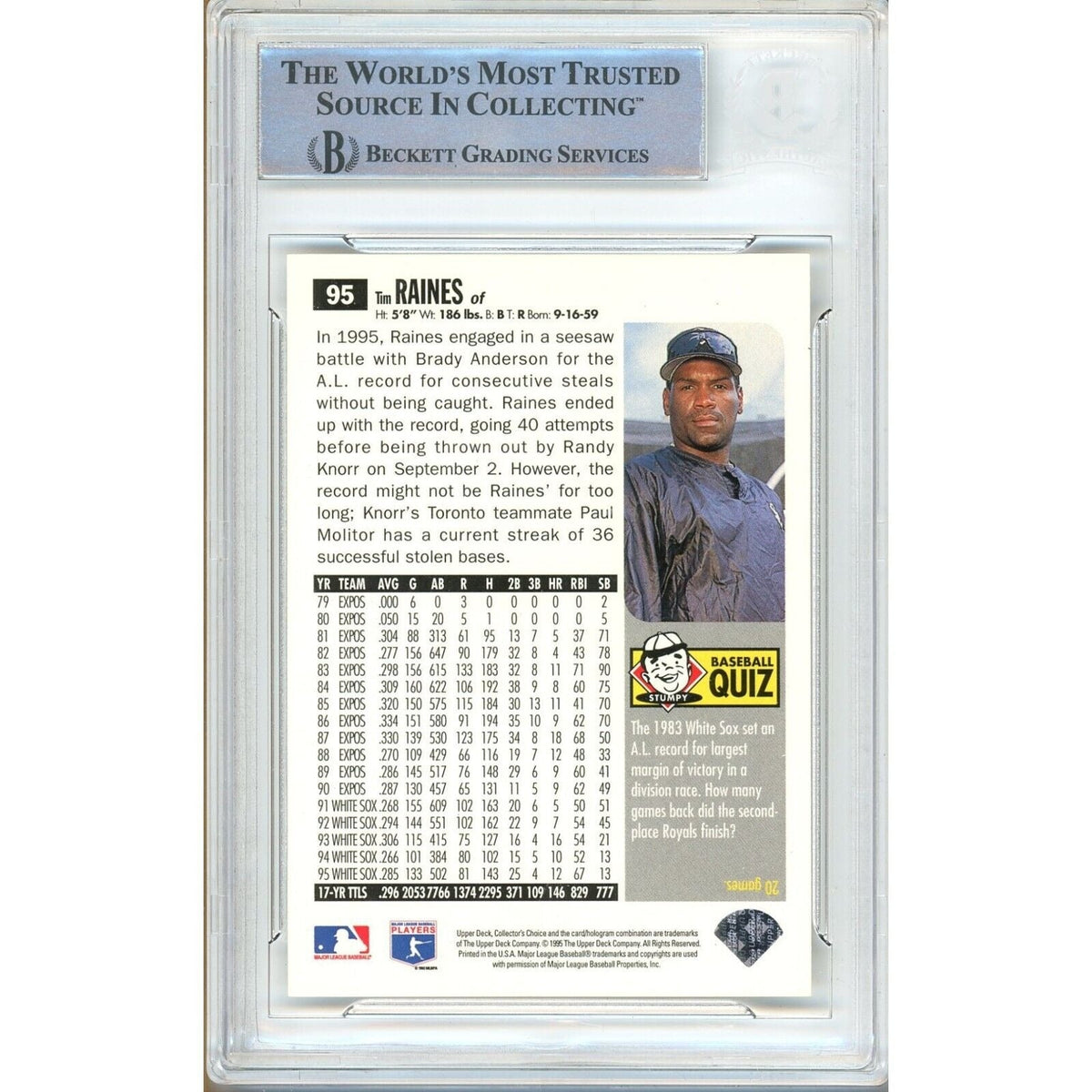 Tim Raines Chicago White Sox Signed Trading Card Beckett BAS