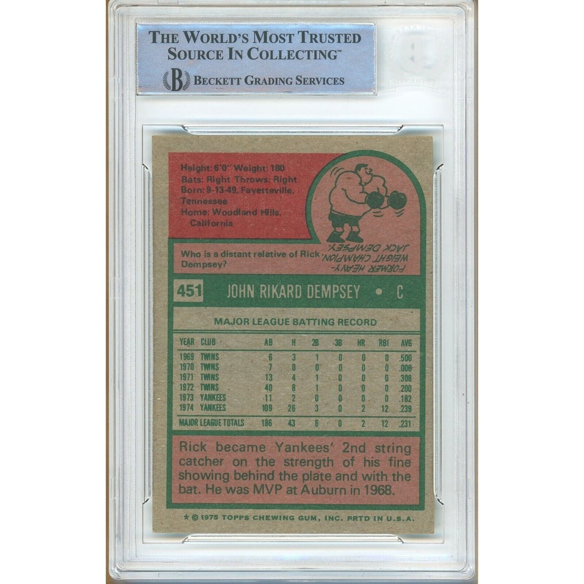 Rick Dempsey New York Yankees Signed Trading Card Beckett BAS