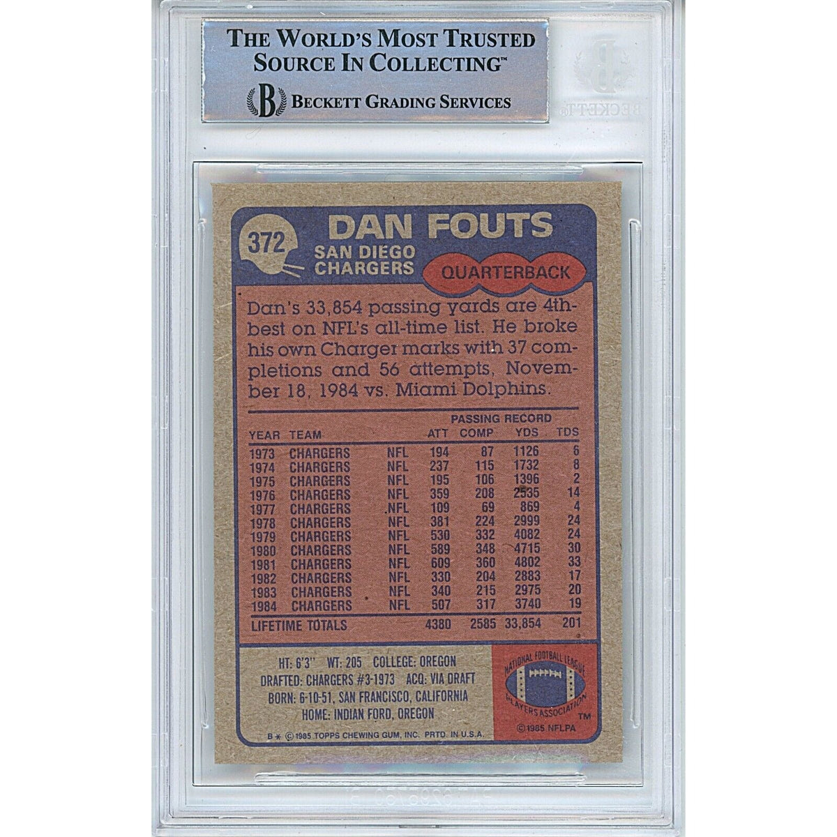 Dan Fouts San Diego Chargers Autograph Trading Card Beckett BAS