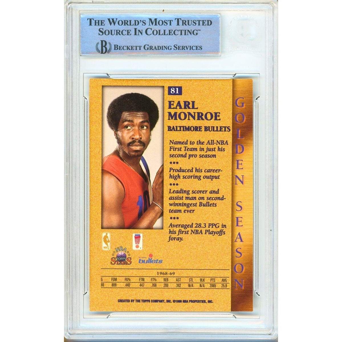 Earl Monroe Topps Stars Signed Trading Card Beckett BAS