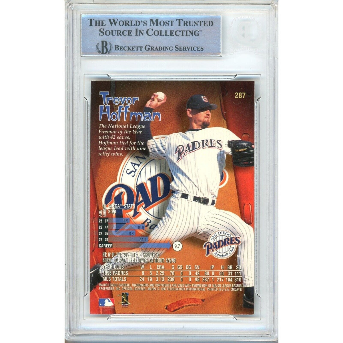 Trevor Hoffman San Diego Padres Signed Trading Card Beckett BAS