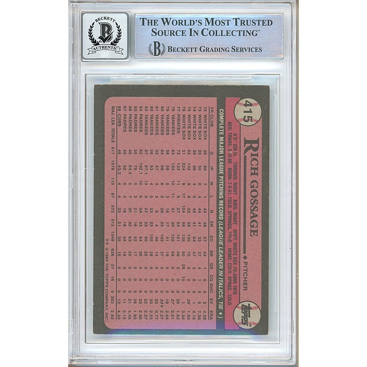 Goose Gossage Chicago Cubs Autographed Autograph Trading Card Beckett BGS