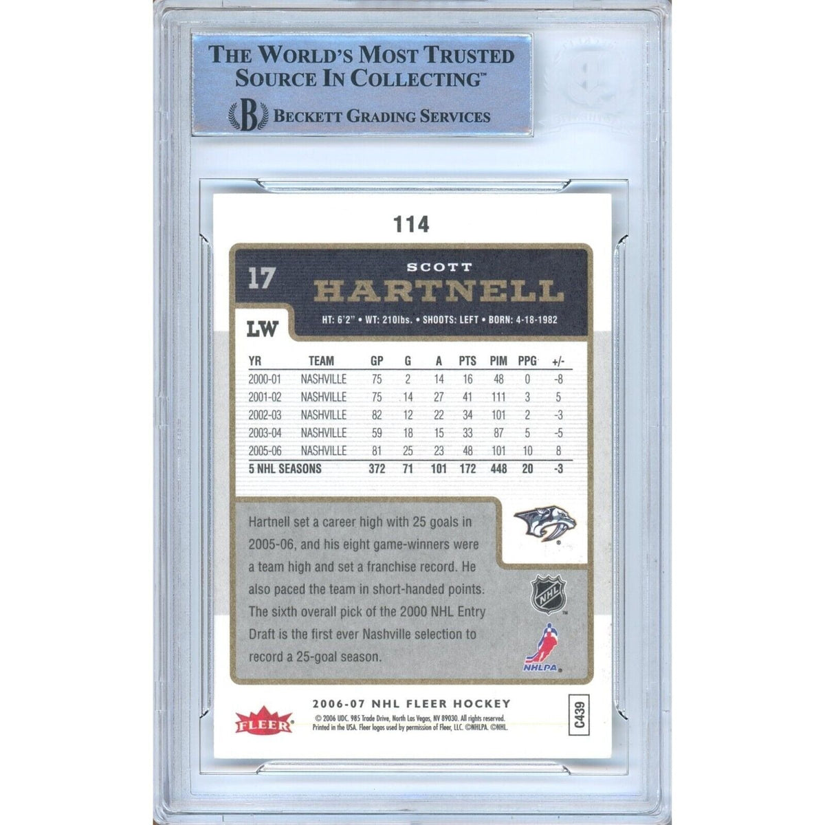 Scott Hartnell Nashville Predators Signed Trading Card Beckett BAS