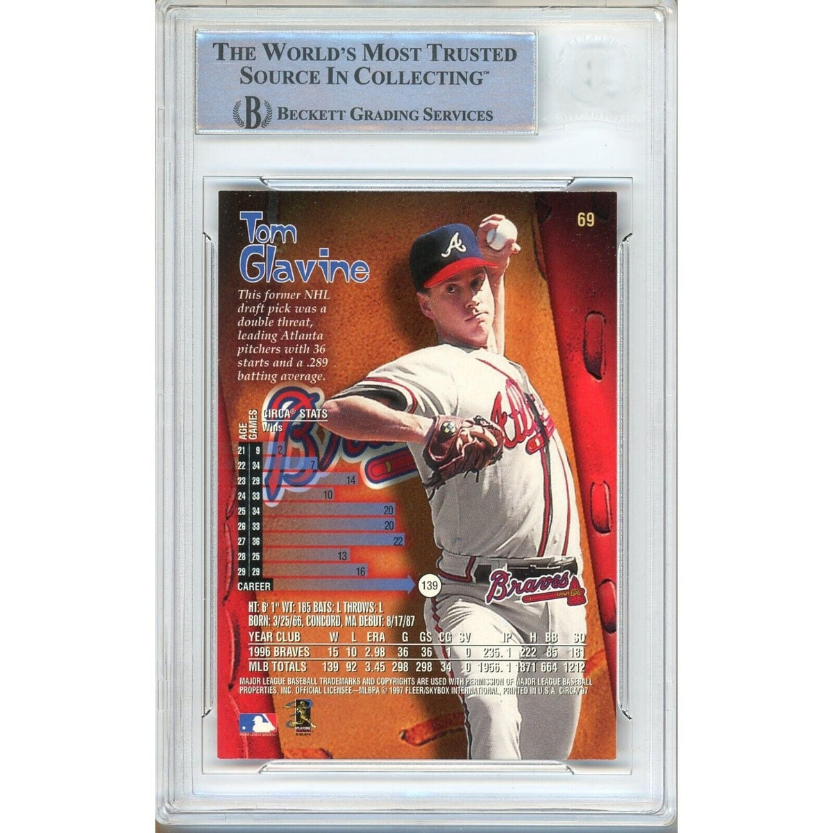 Tom Glavine Atlanta Braves Signed Trading Card Beckett BAS