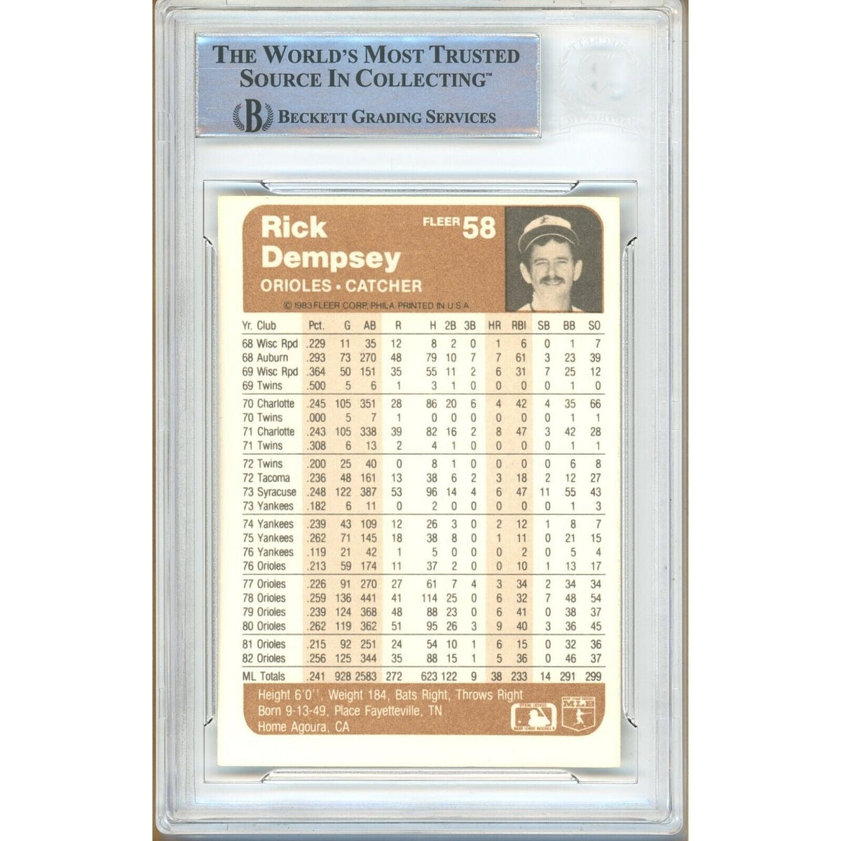 Rick Dempsey Baltimore Orioles Signed Trading Card Beckett BAS