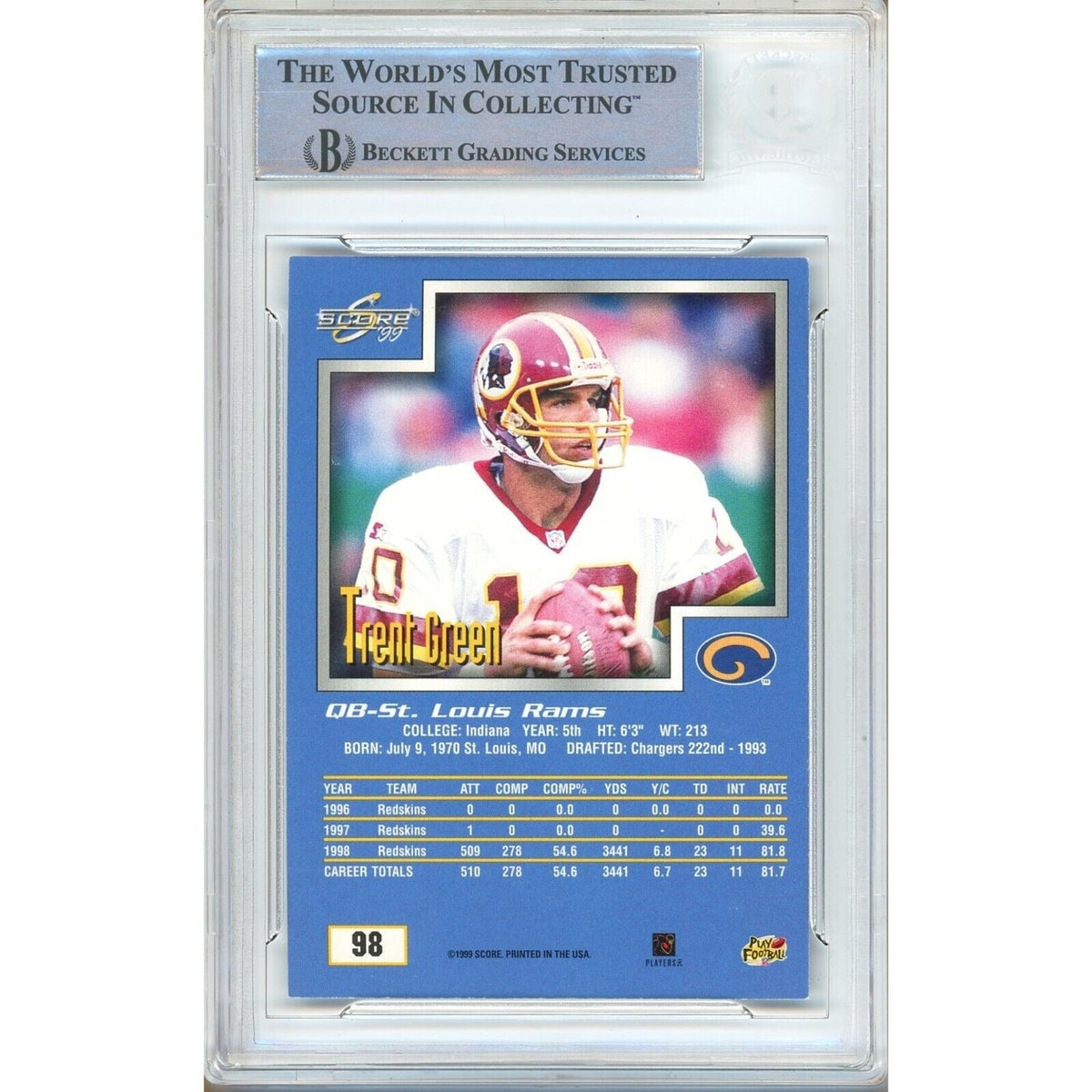 Trent Green Washington Commanders Signed Trading Card Beckett BAS