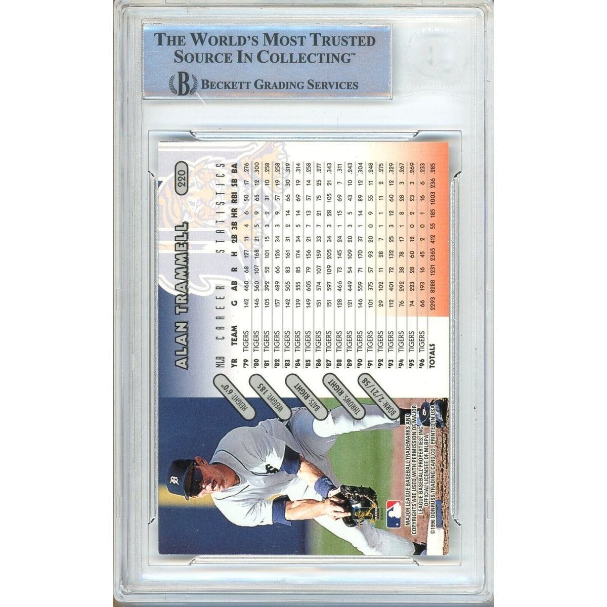 Alan Trammell Detroit Tigers Autographed Autograph Trading Card Beckett BAS
