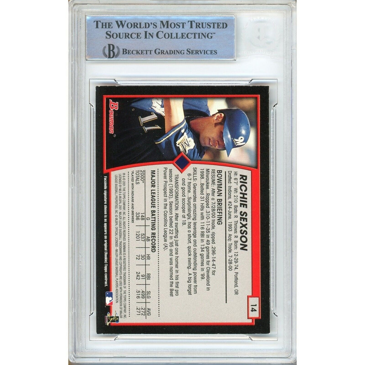 Richie Sexson Milwaukee Brewers Signed Autograph Trading Card Beckett BAS