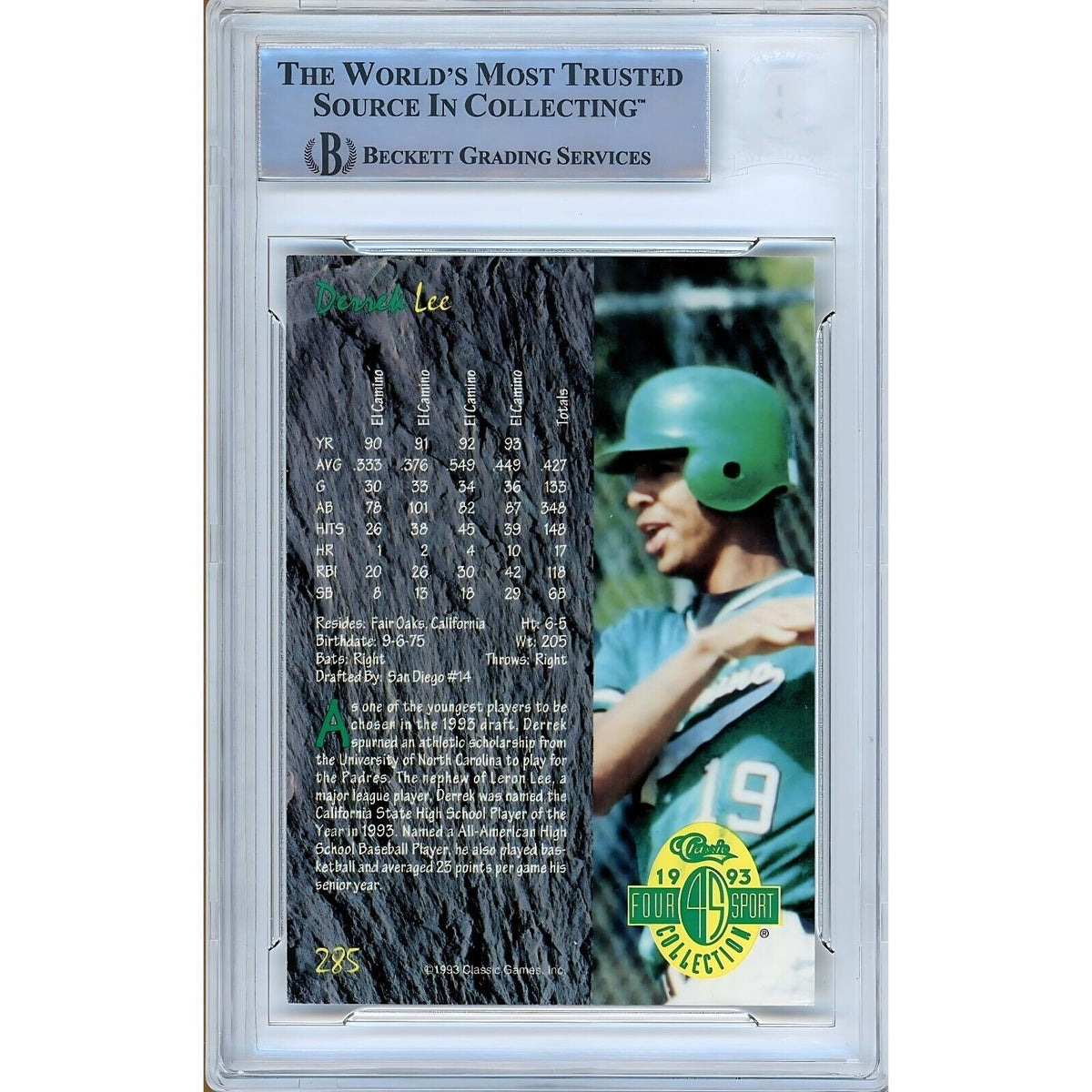 Derrek Lee Autographed Trading Card Signed Beckett BAS