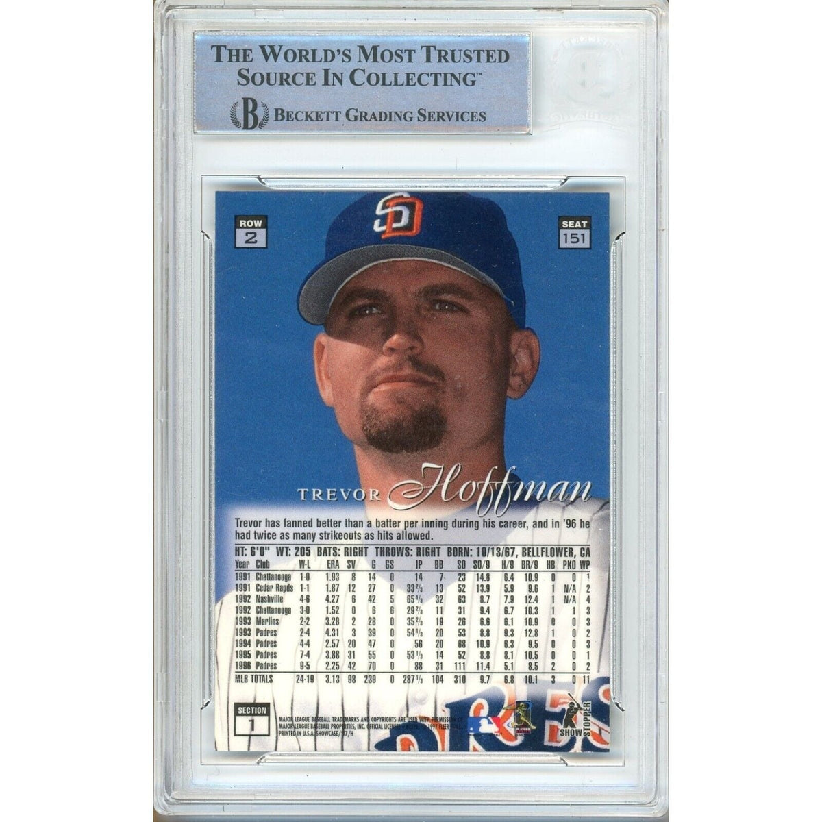 Trevor Hoffman San Diego Padres Signed Trading Card Beckett BGS