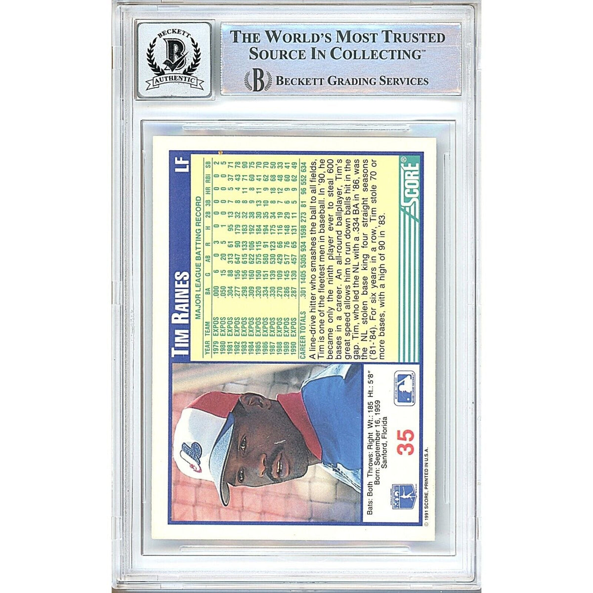Tim Raines Montreal Expos Signed Autograph Trading Card Beckett BGS
