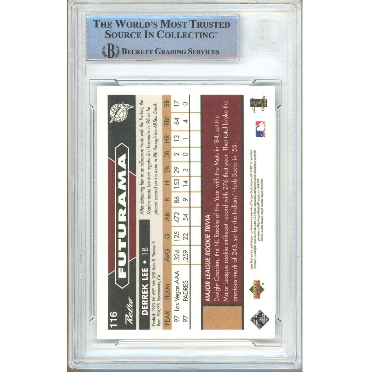 Derrek Lee Upper Deck Retro Autograph Trading Card Beckett BAS