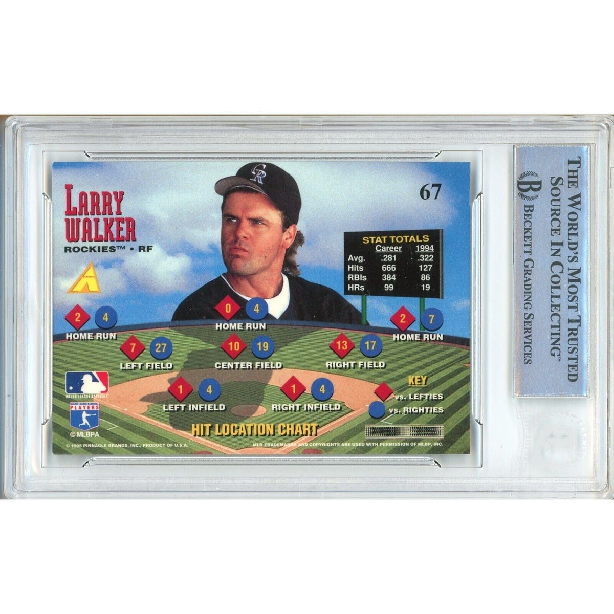 Larry Walker Pinnacle Zenith Signed Trading Card Beckett BGS