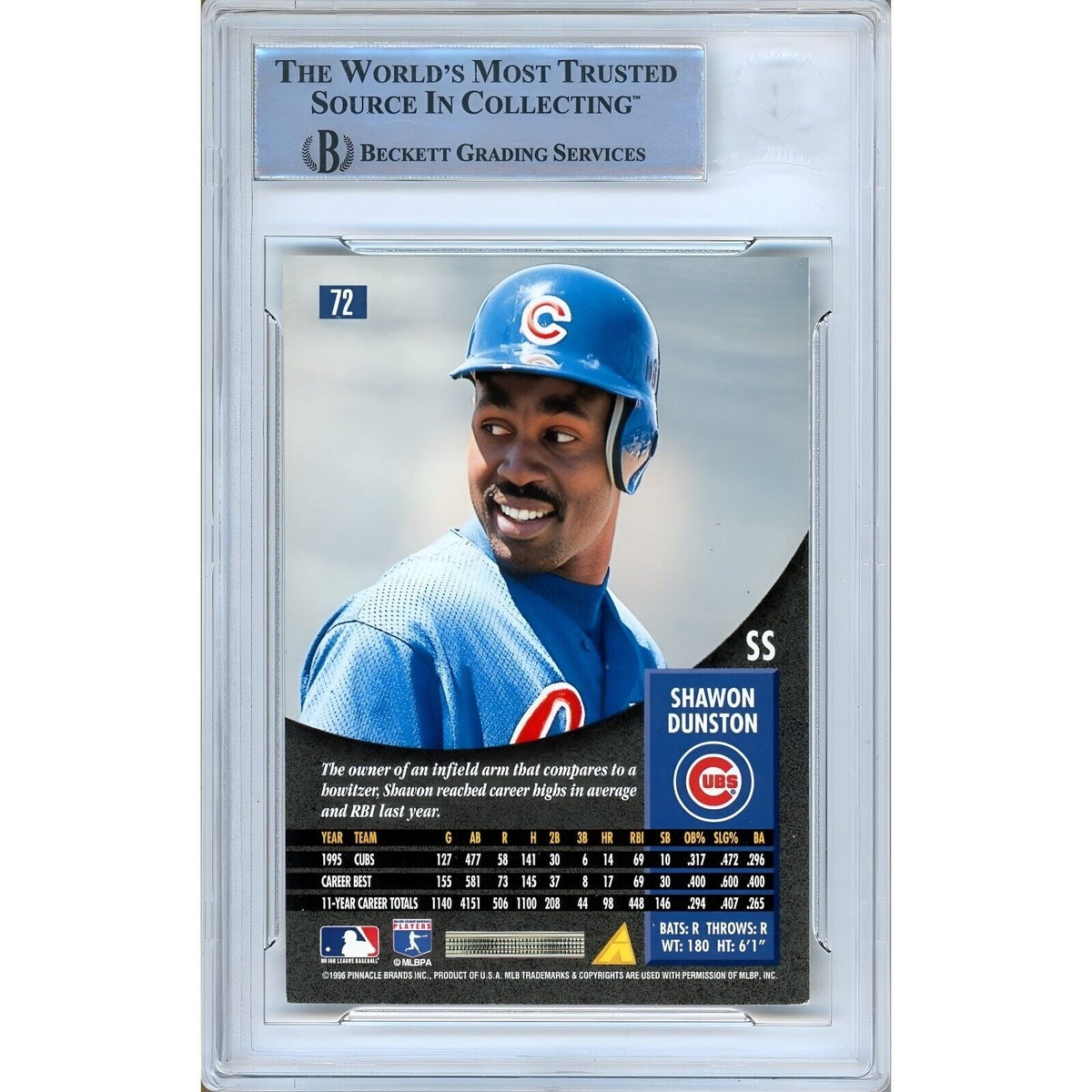 Shawon Dunston Chicago Cubs Signed Trading Card Beckett BAS