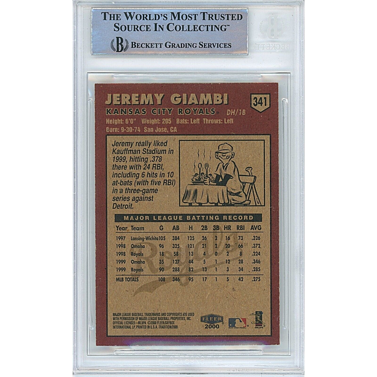 Jeremy Giambi Kansas City Royals Signed Trading Card Beckett BAS