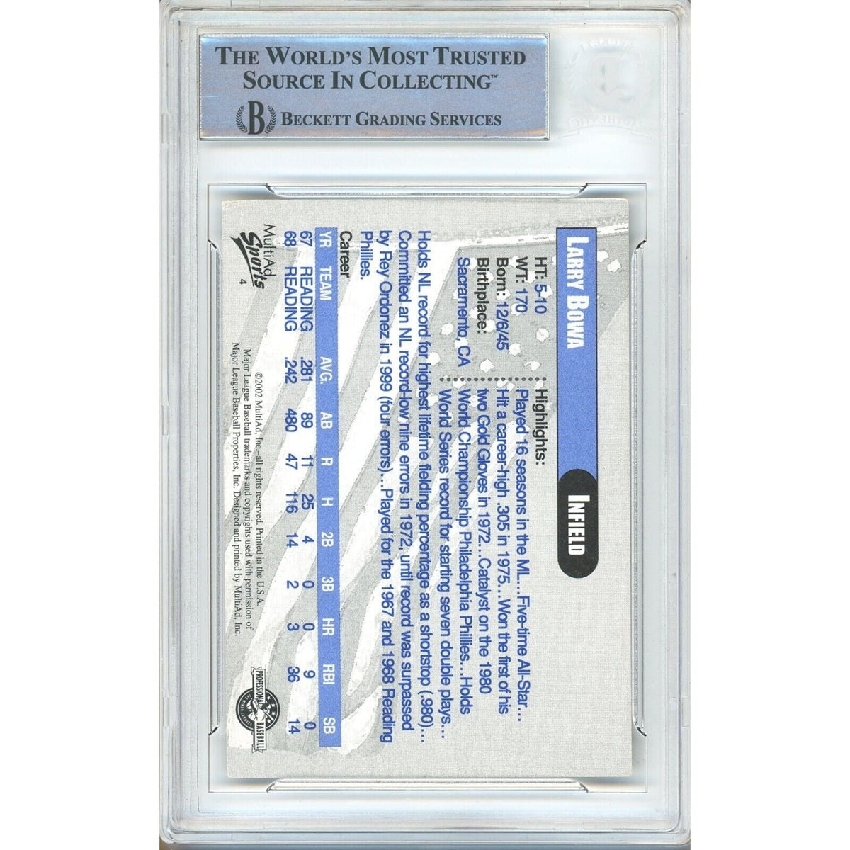 Larry Bowa Reading Phils Legends Autograph Trading Card Beckett BAS