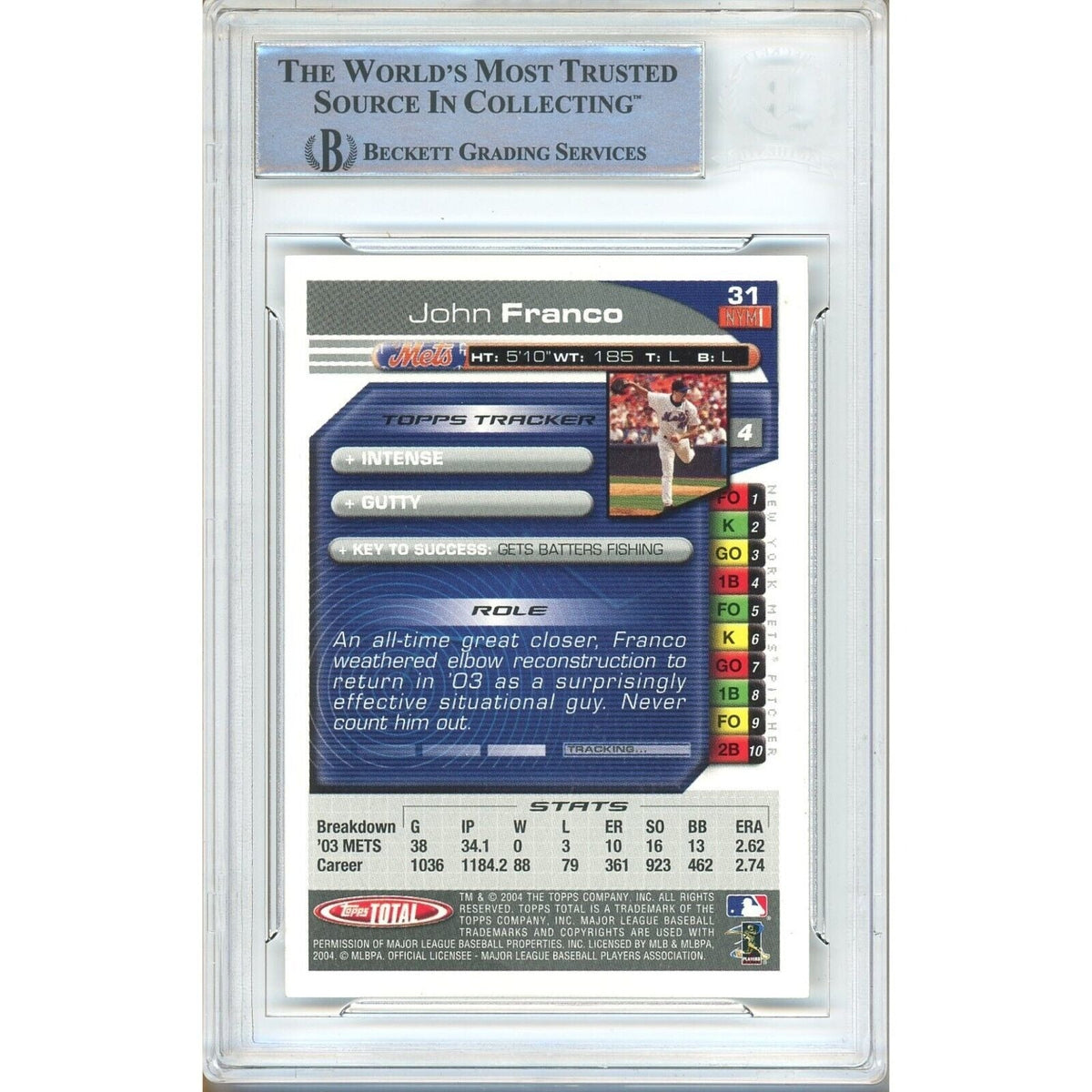 John Franco New York Mets Signed Trading Card Beckett BAS