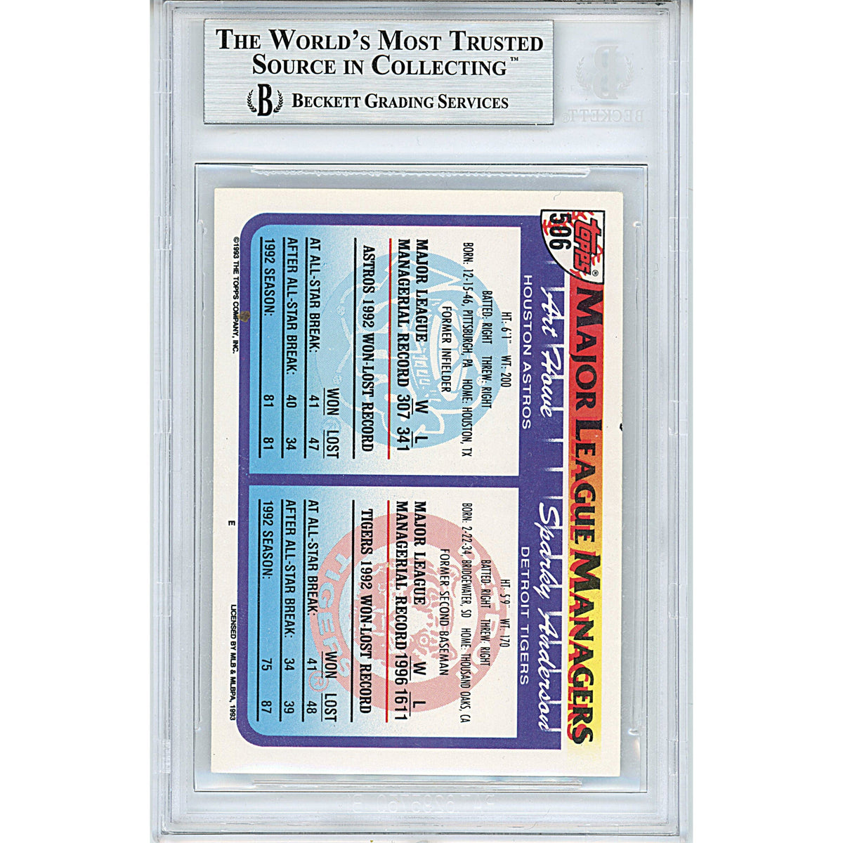 Art Howe And Sparky Anderson Auto Trading Card Beckett BGS