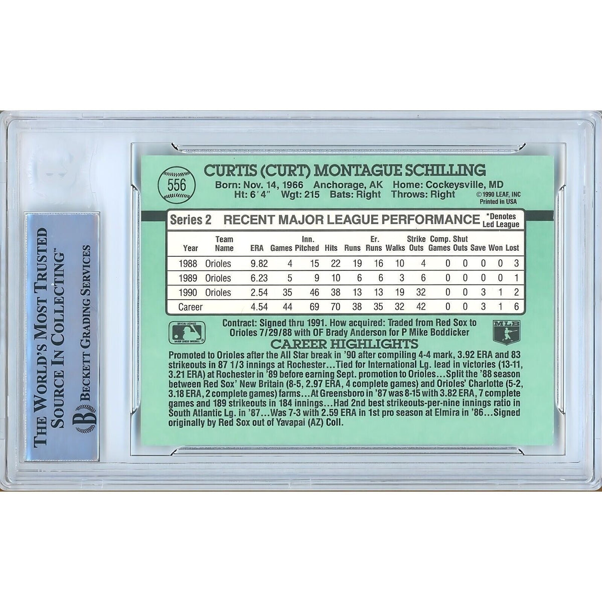 Curt Schilling Baltimore Orioles Autographed Signed Trading Card Beckett BAS